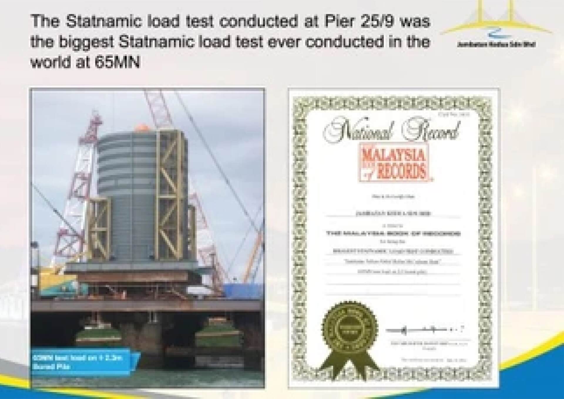 biggest statnamic load ever conducted in the world at 65mn