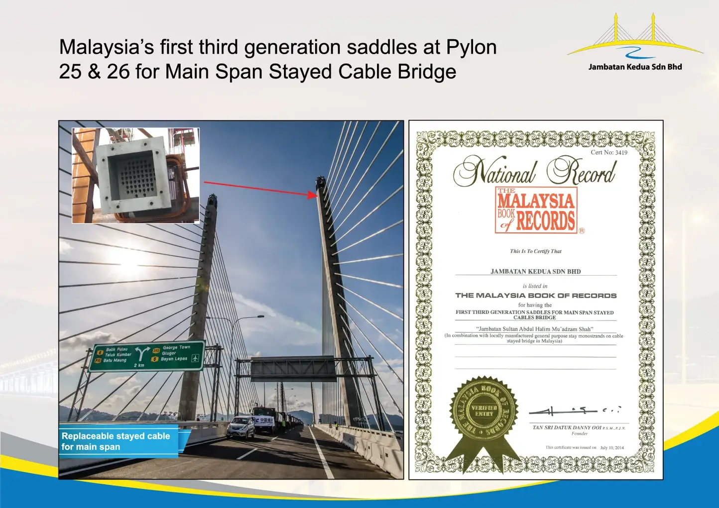 first third generation saddles for main span stayed cables bridge